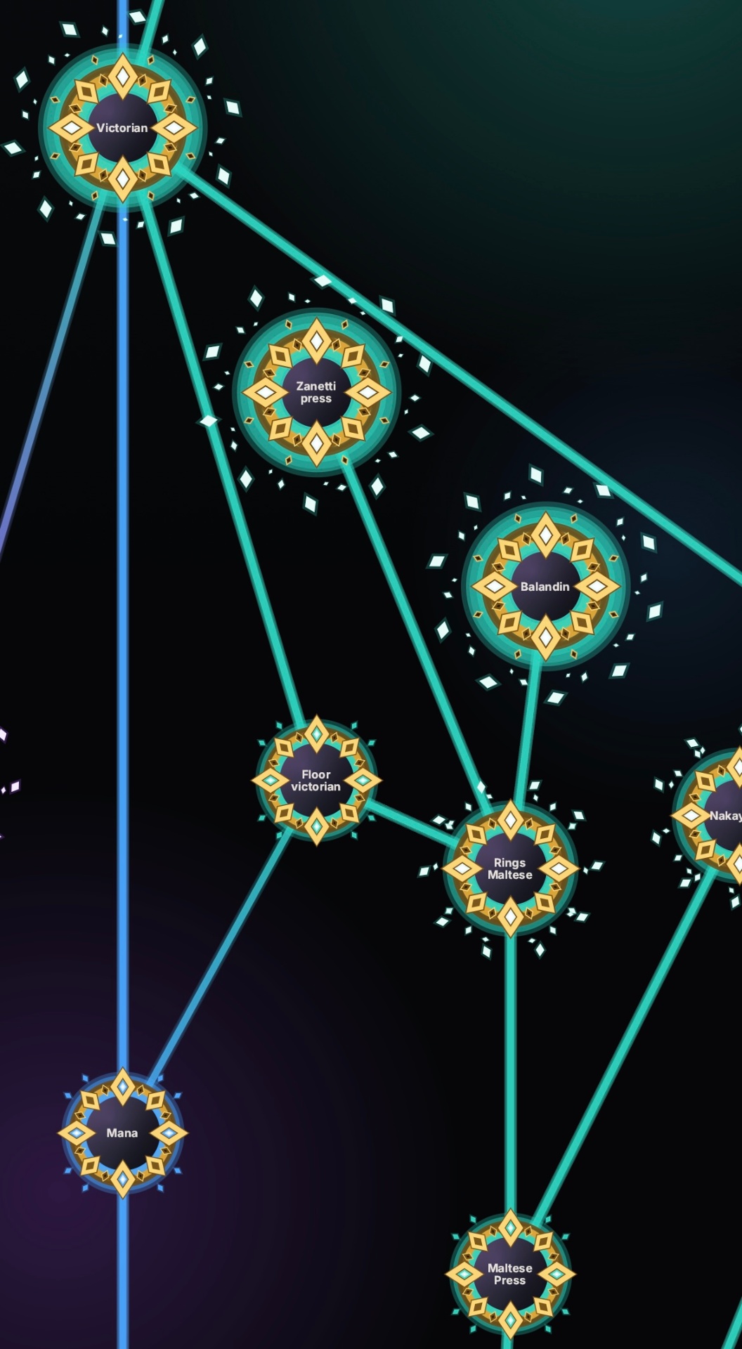 Kinetic calisthenics skill tree